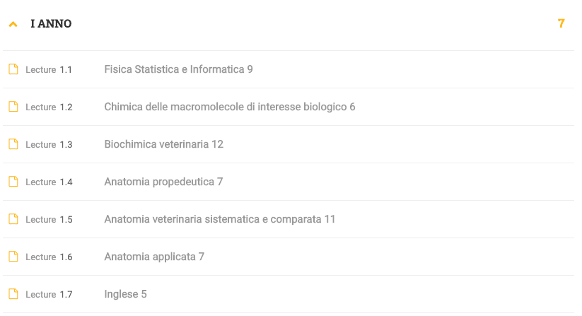 primo anno veterinaria