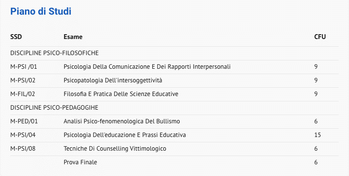 programma bullismo