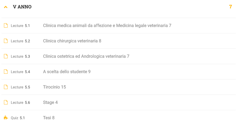 quinto anno veterinaria