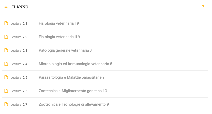 secondo anno veterinaria