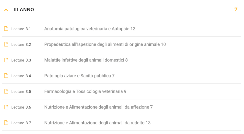 terzo anno veterinaria