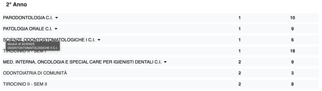 secondo anno igiene dentale