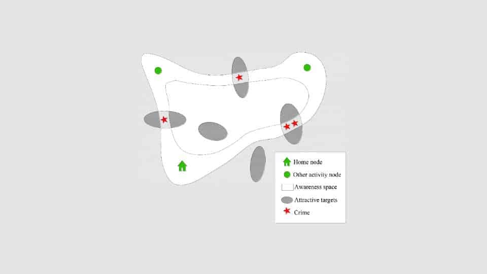 Crime Pattern Theory - la teoria dei Modelli Criminali e la geometria del crimine
