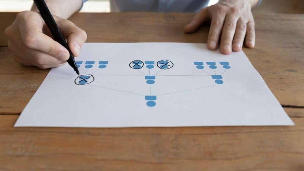 Lo Schema Ponzi e le truffe di Carlo ‘Charles’ Ponzi